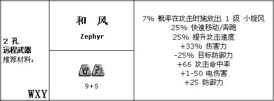 原版符文之语之弓